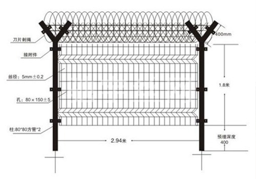 监狱围栏网常用规格条件及安装